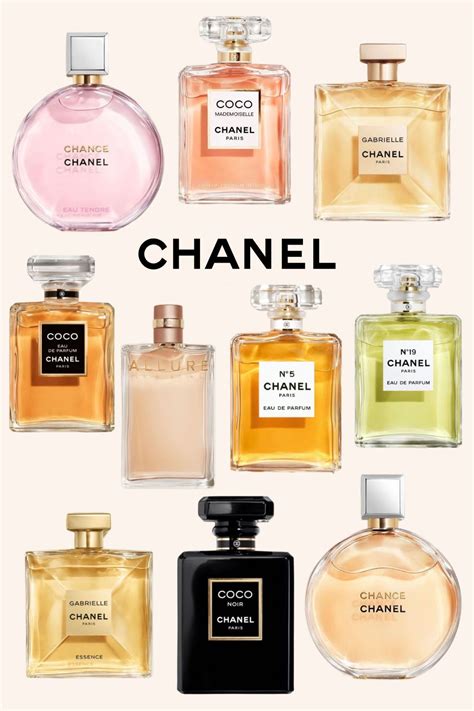 peters of kensington chanel perfume|9 Best Chanel Perfumes for Women and Men in 2024, According .